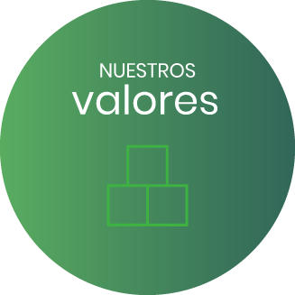 valores